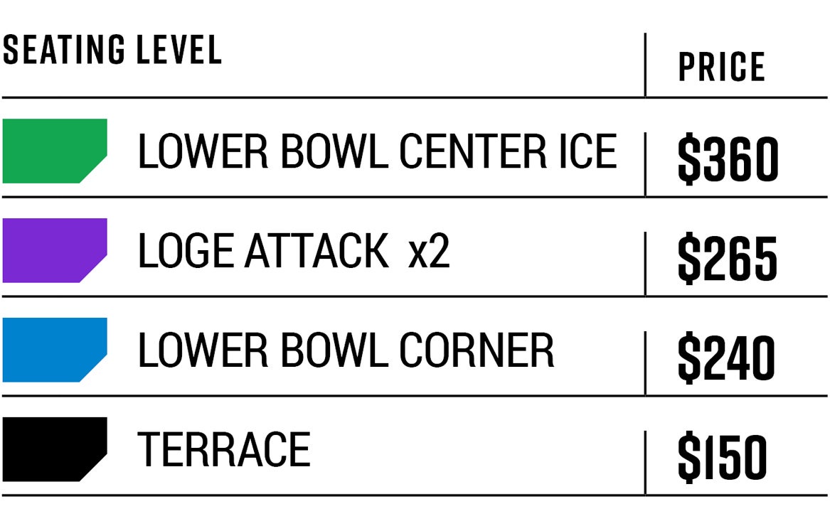 Gulls Seating Chart