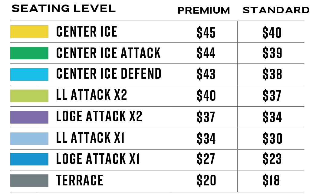 San Diego Gulls on X: The merch this season is 🔥   / X